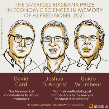 David Card 、 Joshua D.和Guido W. Imbens获得2021年诺贝尔经济学奖 - 屯币呀