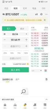 如何使用人名币在交易所购买usdt? - 屯币呀