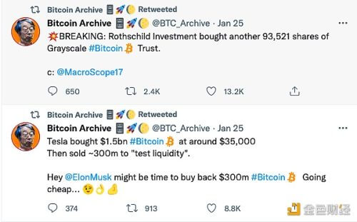 Bitcoin Archive:罗斯柴尔德投资公司再次购买了93521股GBTC - 屯币呀