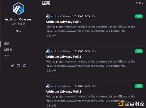 Arbitrum Odyssey投票移至Snapshot，钱包余额大于0.0002ETH的账户有资格参与 - 屯币呀