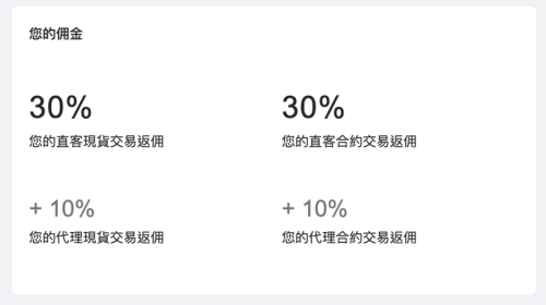 图片[8] - MEXC代理计划的申请与账号使用说明 - 屯币呀